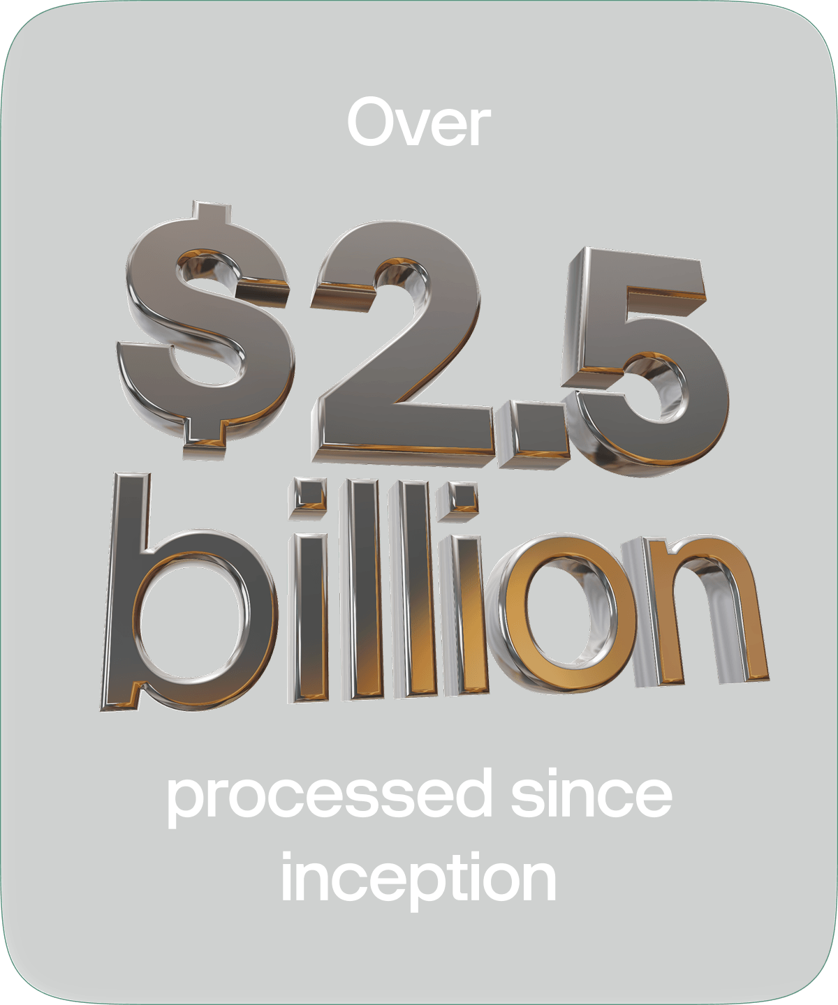 processed since inception